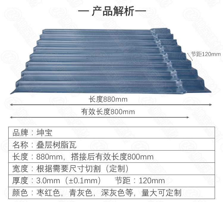 樹脂疊層瓦闡述